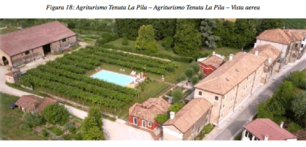Il turismo enogastronomico: un piano di Marketing - Immagine 36