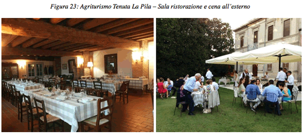 Il turismo enogastronomico: un piano di Marketing - Immagine 41