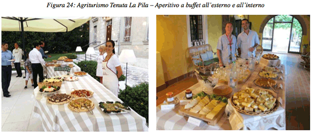 Il turismo enogastronomico: un piano di Marketing - Immagine 42