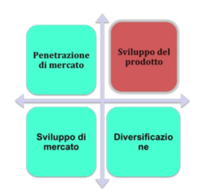 Il turismo enogastronomico: un piano di Marketing - Immagine 51