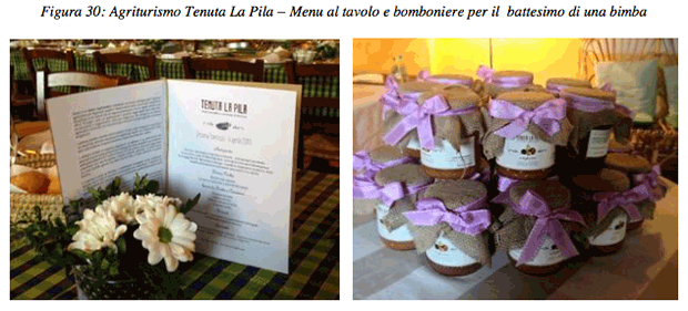 Il turismo enogastronomico: un piano di Marketing - Immagine 61