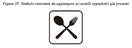 Il turismo enogastronomico: un piano di Marketing - Immagine 66